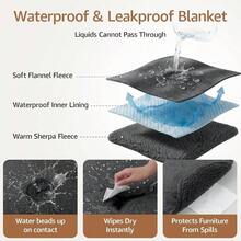- Manta impermeable para perros medianos y grandes, manta lavable para sof, proteccin de muebles, 50x 60 pulgadas, manta reversible de franela Sherpa a prueba de lquidos, color gris - Gris + 50" x 60" - Ver 4