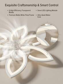Flower Shape Flush Mount Ceiling Fan With LED Light, 3 Color Dimmable Low Profile Fan Ceiling Lamp, Quiet Adjustable Speed Non-Glaring Light For Bedroom, Living Room - Multicolor - View 7