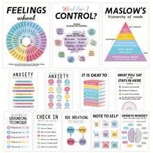 12 Pcs Mental Health Posters, Anxiety Therapy Office Decor, Counseling Office Must Haves, 10''x14'Back To School Counselor Supplies, Wall Art Decor Home Classroom Therapist Mental Health Gifts - Multicolor - View 8