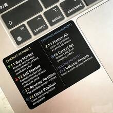 SDYIGOE Trading Hotkey Stickers Suitable For MacBook - View 8