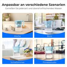 Pitcher Water Filters & Water Filter Cartridges - Blue +3 Filter - View 6
