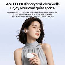 藍牙耳機 ANC+ENC 降噪真無線 立體聲音樂通話耳機 時尚舒適 藍牙6.0 穩定連結 PD-BT710 - 查看 3