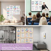 12 Pcs Mental Health Posters, Anxiety Therapy Office Decor, Counseling Office Must Haves, 10''x14'Back To School Counselor Supplies, Wall Art Decor Home Classroom Therapist Mental Health Gifts - Multicolor - View 7