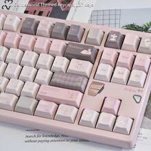 溫柔世界粉色主題鍵帽 原高 PBT 昇華印 適用於機械鍵盤 - 查看 2