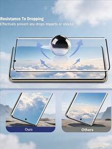 2 Packs 3D Curved Clear Tempered Glass Screen Protectors HD Clarity Explosion-Proof & Scratch-Resistant, Fingerprint ID Compatible. Compatible With Samsung Galaxy S26/S25 Compatible With Xiaomi 15T Note 15/14 Reno Series And More Models. 9H Hardness Auto Adsorption High Hardness Rounded Edge Dust-Proof Design. - 2Pcs - View 8