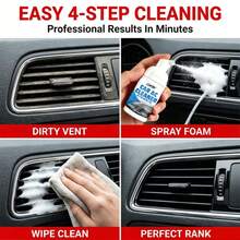 GKW Car Air Vent Care - No-Rinse Formula, Keeps Air Fresh, Effectively Controls Odor - 30ml - View 3