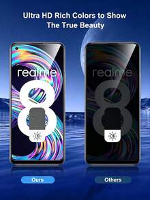2 Buah Pelindung Layar Privasi yang Dirancang Kompatibel dengan Realme, Film Kaca Tempered Anti-Spy, Kekerasan 9H, Anti-Sidik Jari, Bebas Gelembung, Mudah Dipasang - Hitam - View 6