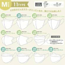 マスク 福袋 2025 不織布 立体 不織布マスク 150枚 おしゃれ 立体マスク 小さめ 3dマスク バイカラー 不織布カラーマスク カラーマスク 大きめ 使い捨てマスク - 福袋 - チェックする 9