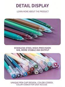 15pcs/Set Dual-Tip Fluorescent Highlighter Pens, Soft Color Tone Fluorescent Markers, Suitable For Coloring, Highlighting, Drawing, Classroom And Office Use. Pens Feature Multi-Function Fine And Thick Tip Design., Back To School - Multicolor - View 9