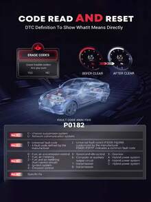 V302 OBD2 Scanner With Upgraded Battery Tester, Car Diagnostic Tool, Check Engine Light And Emission Readiness Status, Fault Code Reader For All OBD II Protocol Vehicles Since 1996 - V302 - View 5