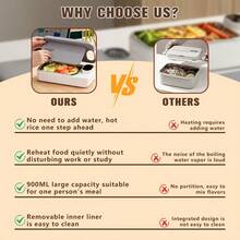 Electric Heated Lunch Box, Rechargeable Stainless Steel Thermal Lunch Box, Plug-In USB Portable Heated Lunch Box, Suitable For Car/Truck/Work/Home Heating Lunch, Truck Driver Exclusive, No Water Needed, Office/Worker Friendly, Keeps Food Warm - Multicolor - View 11