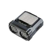 1PC LED Headlight Rechargeable Portable Rotating Hunting Flashlight For Outdoor Camping Fishing Home Lighting - Headlamp - View 12