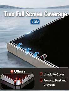 2pcs Anti Peeping Dust-Free Tempered Glass Film One Click Dust-Proof Installation Office/Subway Privacy Protection Compatible With Xiaomi 15T 14T Poco X7 Note 14 Explosion-Proof Scratch Resistant Anti Spy 9H+ High Aluminum Screen Printing With High Strength Mobile Phone Screen Protection Film Smooth Oil Repellent Layer Automatic Adsorption Easy To Install - Clear - View 12