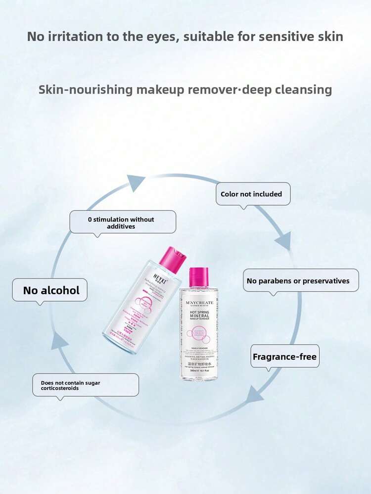 1 Bottle (Random Style) 300ml Gentle Cleansing Makeup Remover Water For Eyes, Lips And Face, Suitable For Sensitive Skin, Non-Irritating Hot Spring Makeup Remover - Multicolor - View 9