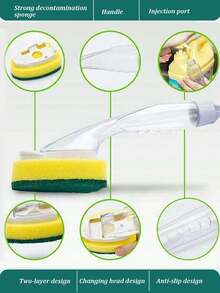 (2 Handles+6 Sponge Heads)Cleaning Cloth Pot Brush Head Kitchen Cleaning Dishwashing Sponge Magic Wipe, Cleaning Brush, Pot Brush, Creative Sponge Wipe, Sponge, Strong Cleaning, Dishwasher Tool Accessories - Multicolor - View 6