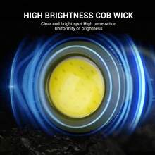 1pc/3PCS Keychain Light Mini Work Light Portable Multi-Function Flashlight Light Rechargeable And Waterproof Suitable For Outdoor Camping Safety Warning Lights Household Emergency Lights - Keychain - View 6