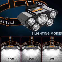 1pc 6-LED Professional Headlamp, 180° Adjustable With 4 Lighting Modes For Camping Hunting Hiking - 頭燈 - 查看 2