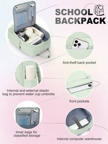 Mint Green Unisex Backpack For Teens, Fits 14-15.6 Inch Laptop, Fresh Natural Travel Backpack Outdoor Rucksack, Adjustable Shoulder Straps, Large Capacity, Fashion Casual, Youthful Energy, Multi-Functional Lightweight University Backpack Student School Bag Campus Rucksack, Suitable For Outdoor Hiking, Commuting Work And Short Trips - A - View 5
