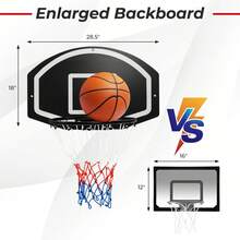 Wall Mount Basketball Hoop, 28.5¡¯¡¯ X 18¡¯¡¯ Large Backboard With 17¡¯¡¯ Rim, Shatter-Proof Backboard - Default Title - View 10