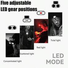 1PC LED Headlight Rechargeable Portable Rotating Hunting Flashlight For Outdoor Camping Fishing Home Lighting - Headlamp - View 9