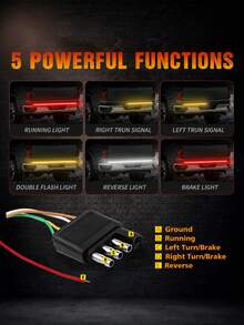 XF.Meraki 60 Inch 3-In-1 Tailgate Light Strip, Compatible With Pickup Trucks, Trailers, SUVs, RVs, Full Function Red Brake Light, White Reverse Light, Amber Turn Signal And Hazard Warning Light, No Drilling Installation (60 Inch) - LED Tailgate Light Strip - View 4