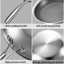 Stainless Steel Induction Geo Hex Frying Pan Non Stick Cooking Cookware 24/30cm - View 6