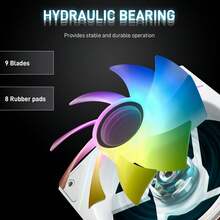 OUYUANSU 3pcs Prism 4PRO Case Cooling Fans, 12cm Quiet Cooling Fans, Air Cooling, Water Cooling, Hydraulic Bearing Fans, ARGB Sync Mirror Loop Fans - View 5
