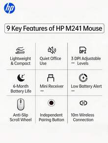 HP---Wireless Silent Mouse, Computer Gaming Mouse, Ergonomic Right-Hand Design, 2.4GHz Stable Connection-Suitable For Desktop And Laptop Computers, Compact And Portable. - View 4