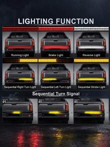 XF.Meraki 60 Inch 3-In-1 Tailgate Light Strip, Compatible With Pickup Trucks, Trailers, SUVs, RVs, Full Function Red Brake Light, White Reverse Light, Amber Turn Signal And Hazard Warning Light, No Drilling Installation (60 Inch) - LED Tailgate Light Strip - View 6
