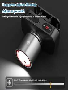 2/1pc Zoomable LED Headlamp With Stepless Dimming, Rechargeable Type-C Headlight With 3 Modes For Outdoor Activities For Outdoor And Indoor Use - 內建電池 - 查看 3