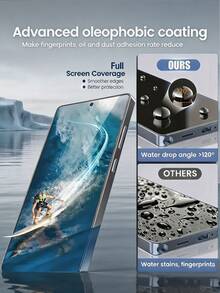 2pcs Anti Peeping Dust-Free Tempered Glass Film One Click Dust-Proof Installation Office/Subway Privacy Protection Compatible With Xiaomi 15T 14T Poco X7 Note 14 Explosion-Proof Scratch Resistant Anti Spy 9H+ High Aluminum Screen Printing With High Strength Mobile Phone Screen Protection Film Smooth Oil Repellent Layer Automatic Adsorption Easy To Install - Clear - View 6