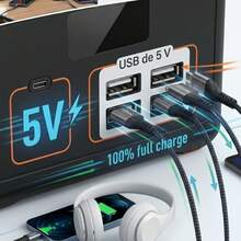 Multifunctional Car Inverter 12V 24V To 220V Fast Charging Converter Vehicle Inverter Power Supply - A - View 3