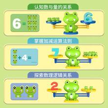 31-Piece Frog Balance Math Toy, Interactive And Fun Educational Tool Combining Weight Stacking And Counting Games, Helps Teens Master Weight Distribution And Balance Challenges, Count Frogs And Calculate Stack Layers, Designed For Growth And Companionship, Perfect For Friends' Gatherings And Solo Logical Thinking Practice - Multiple Styles - View 3
