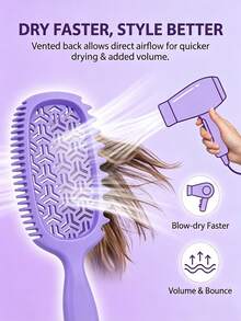 1pc Curly Hair Venting Comb, Solid Color Plastic Venting Styling Comb With Airflow Slots, Flexible Teeth, Pointed Tail Design, Suitable For Curly, Wavy And Thick Hair - Multicolor - View 5