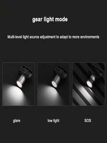 2/1pc Zoomable LED Headlamp With Stepless Dimming, Rechargeable Type-C Headlight With 3 Modes For Outdoor Activities For Outdoor And Indoor Use - 內建電池 - 查看 8