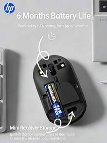 HP---Wireless Silent Mouse, Computer Gaming Mouse, Ergonomic Right-Hand Design, 2.4GHz Stable Connection-Suitable For Desktop And Laptop Computers, Compact And Portable. - View 8