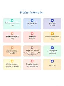 無線藍牙耳機，ENC降噪，V5.3深沉低音立體聲，24小時續航，輕量入耳式設計，免持通話，兼容所有手機 - 查看 8