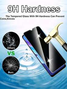 2Pcs Privacy Screen Protector For Tempered Glass Anti-Spy Privacy Screen Protector, 9H Hardness, Anti-Scratch, Bubble-Free, Anti-Spy - Black - View 4