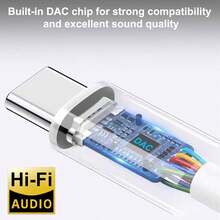 Cable de conversión de audio USB-C a 3.5mm para auriculares, adaptador de audio de alta fidelidad con convertidor de cable compatible con dispositivos de la serie Phone 17 Pro Max/17 Pro/17/Air/16/15/ cable de conexión de audio - Multicolor - Ver 3