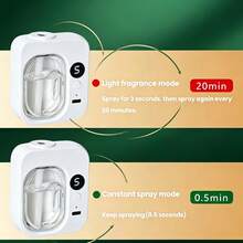 1pc Smart Aromatherapy Diffuser Humidifier Bathroom Air Freshener Ultrasonic Cool Mist Ultra Quiet 5-Speed Timer Essential Oil Diffuser Automatic Fragrance Mist Machine For Home Bedroom Office 300mAh - A - View 6
