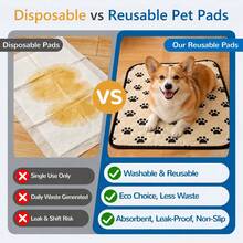 1 Pack Beige Reusable & Washable Dog Pee Pads, Leak-Proof Pet Training Pads - Apricot - View 5