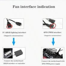12cm 安靜 ARGB 5V 3-Pin 桌上型電腦機殼風扇,鏡面無限鏡設計,適用氣冷與水冷散熱器通風 - 查看 9
