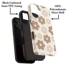 [Ships From Germany/France/Spain/Italy]Phone Case - Stylish And Cool 2-In-1 Screen Protector Phone Case With Floral Pattern. Durable Double-Layer Design, Drop-Proof, Making It The Perfect Birthday/New Year Gift For Friends And Family. Compatible With Apple 11-17 Pro/Max/Plus/Air And Galaxy S21-S26 Ultra. Drop-Proof, Wear-Resistant, And Anti-Yellowing, Making It An Ideal Gift. - 1 Image - View 4