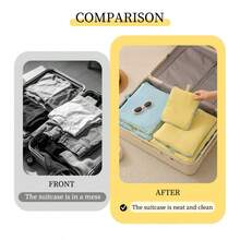 3pcs Travel Compression Storage Bags, Lightweight Waterproof Clothing Organizer Bags, Foldable Luggage Storage Cubes With Smooth Zippers, Suitable For Clothes, Underwear And Travel Essentials - Multicolor - View 4