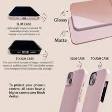 Fashion Phone Cases - 1 Image - View 8