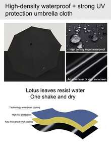 8-Rib Automatic Open/Close Windproof Umbrella For Men And Women - Foldable, Reinforced Design With Ergonomic Handle, Durable And Stylish For Travel, Commuting, Outdoor Activities, Umbrella Heavy Duty Windproof, Commuting Accessory - Multicolor - View 3