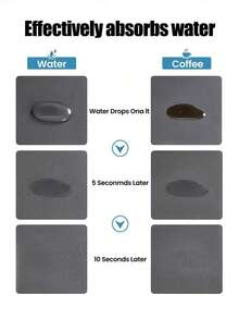 1 pieza Tapete de goteo para encimera de cocina, tapete para máquina de café con fuerte absorción de agua, aislamiento térmico y tapete de secado de silicona antideslizante para cafetera, máquina de espresso (la medición manual puede tener una ligera desviación) - esqueleto - Ver 4