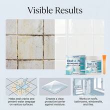 Tile & Bathtub Refinishing Paint Kit, Waterproof Tub And Tile Repair Coating, Quick Dry, DIY Bathroom Sink, Shower, Floor & Countertop Renovation Paint, White(Two Package Styles Will Be Shipped Randomly) - Tile and Bathtub Refinish Paint - View 10