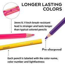 120 Colored Pencils Set For Professional Artists, Soft Core Drawing Pencils For Coloring & Sketching,Art Supplies Gift - 120-color Oil-based Colored Pencils - View 6