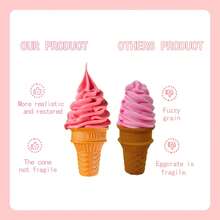 1pc Realistic Ice Cream Cone Model, PVC Material, 5.39 Inches, Fake Food Toy Photography Scene Prop, Store Window Display Prop, Cognitive Training Prop - Flat Ice Cream - View 6